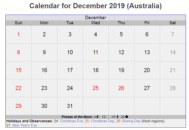 Australia Holidays Calendar December 2019