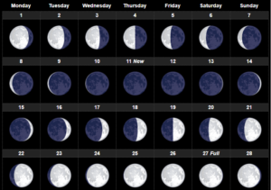 Full Moon Phases For February 2021 Lunar Calendar with Dates