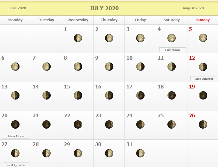 Full and New July 2020 Moon Phases Template