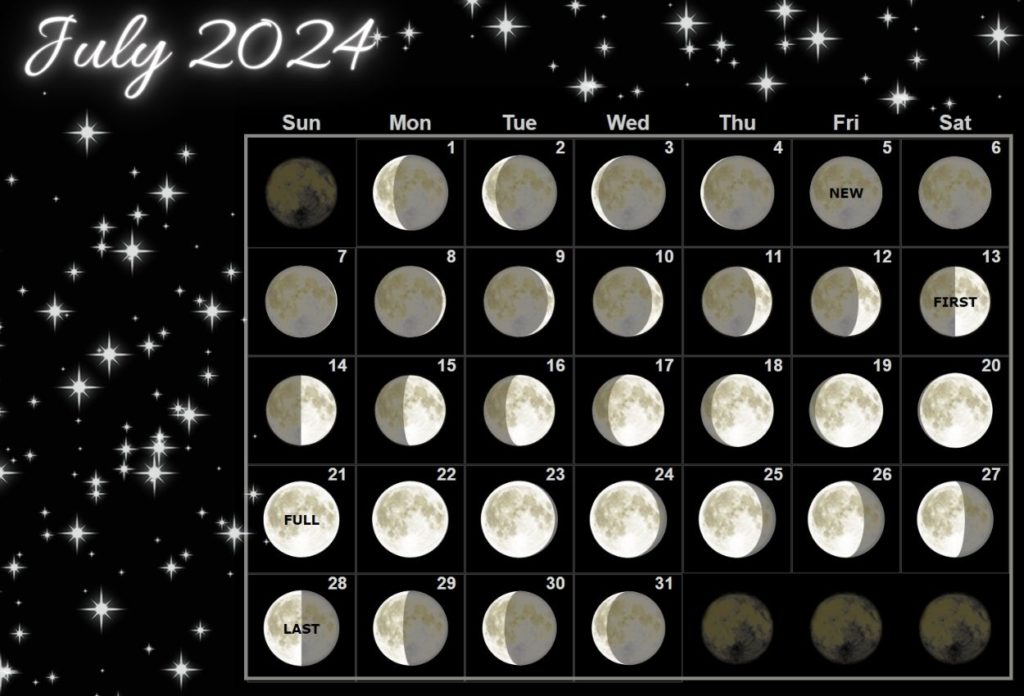 July 2024 Lunar Phases Calendar