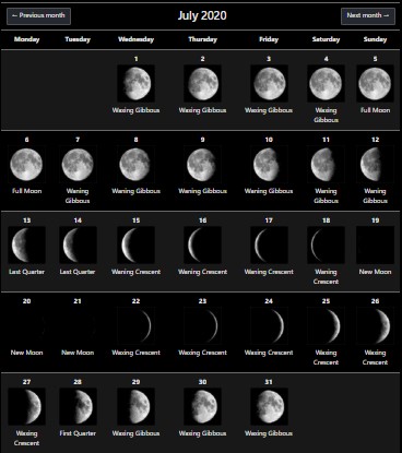 Moon phases july calendar