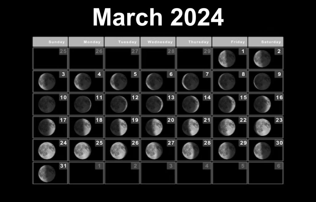 March 2024 Lunar Phases Calendar