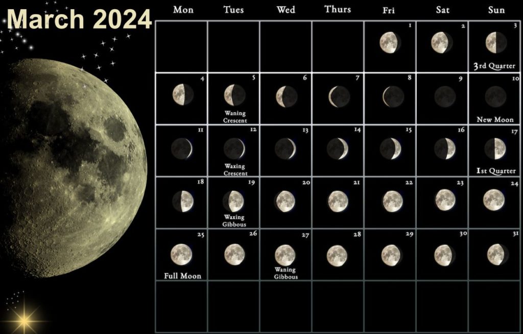 March 2024 Moon Calendar