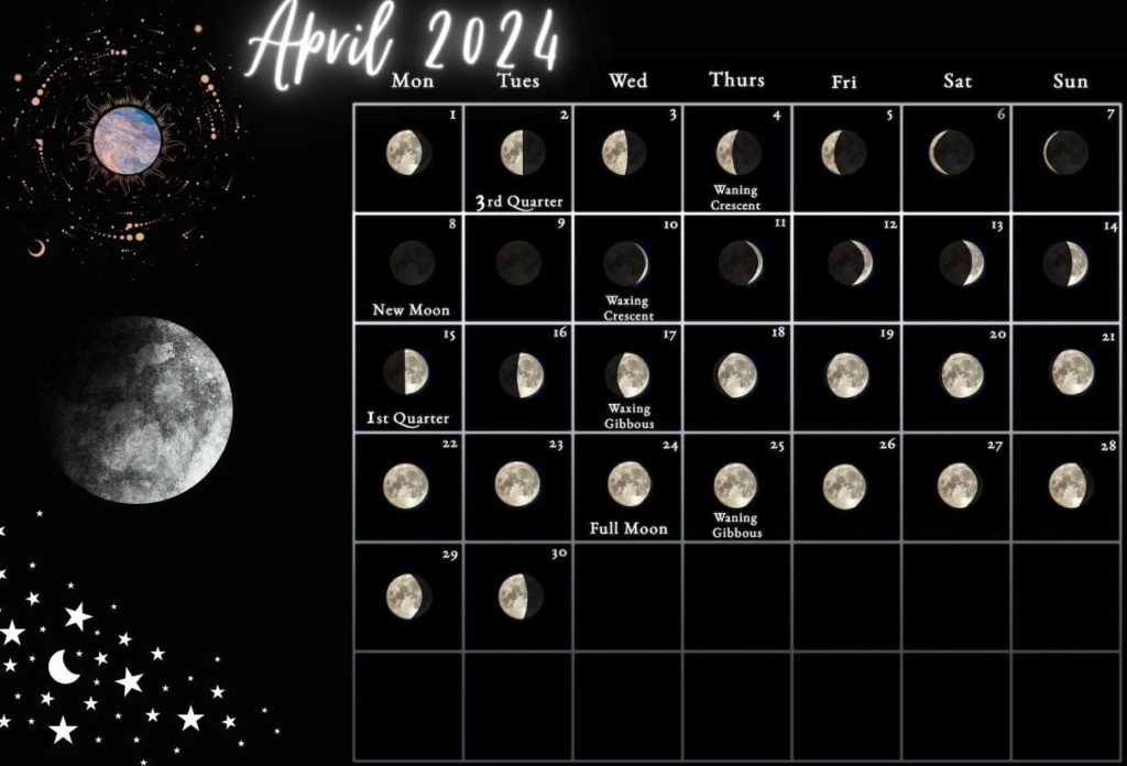 April 2024 Lunar Calendar Template