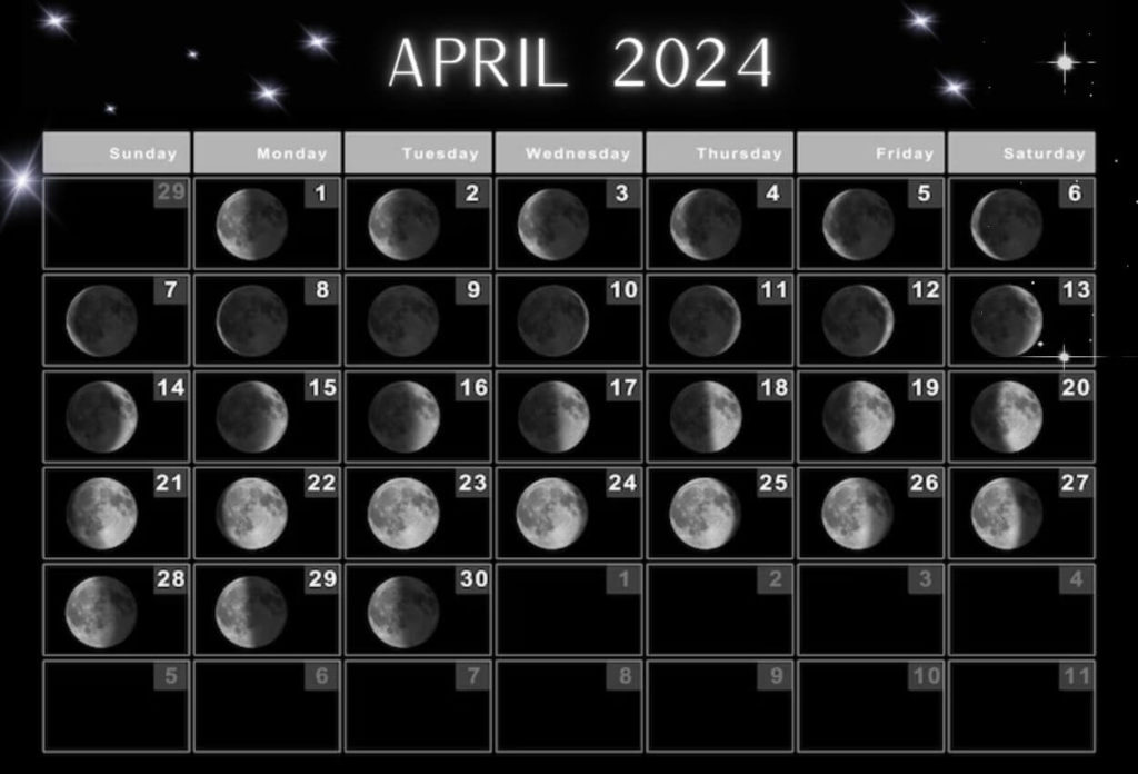 Free April 2024 Moon Phases Calendar PDF