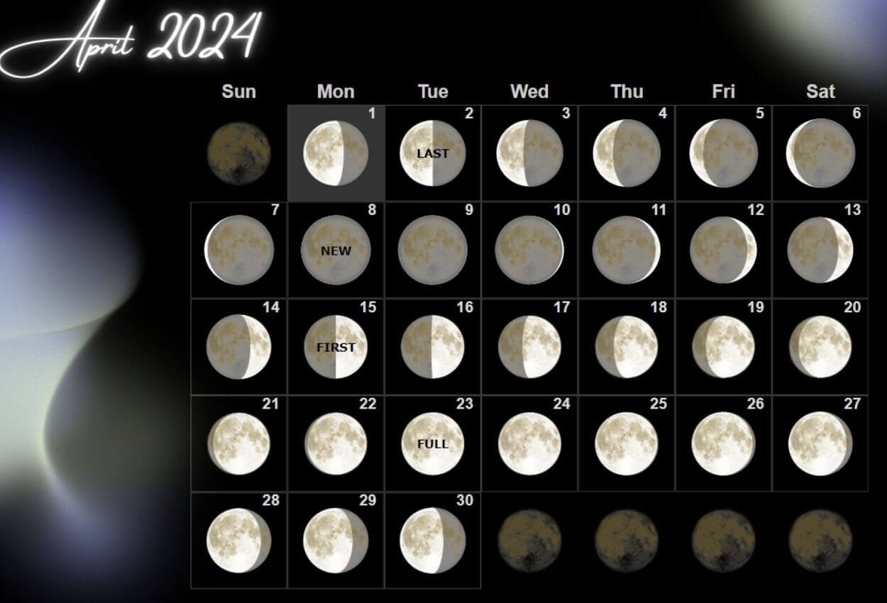 Lunar April 2024 Calendar
