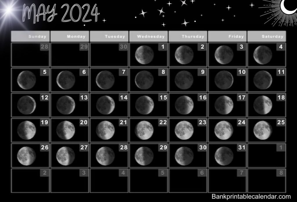 May 2024 Moon Phases Calendar With Dates & Time
