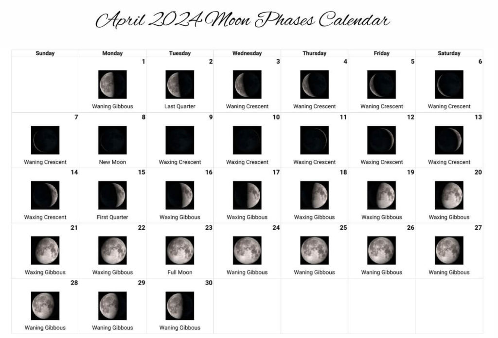 Printable April 2024 Lunar Phases Calendar