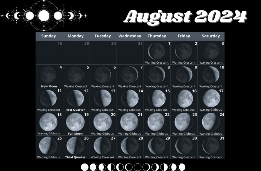 2024 August Lunar Templates Calendar
