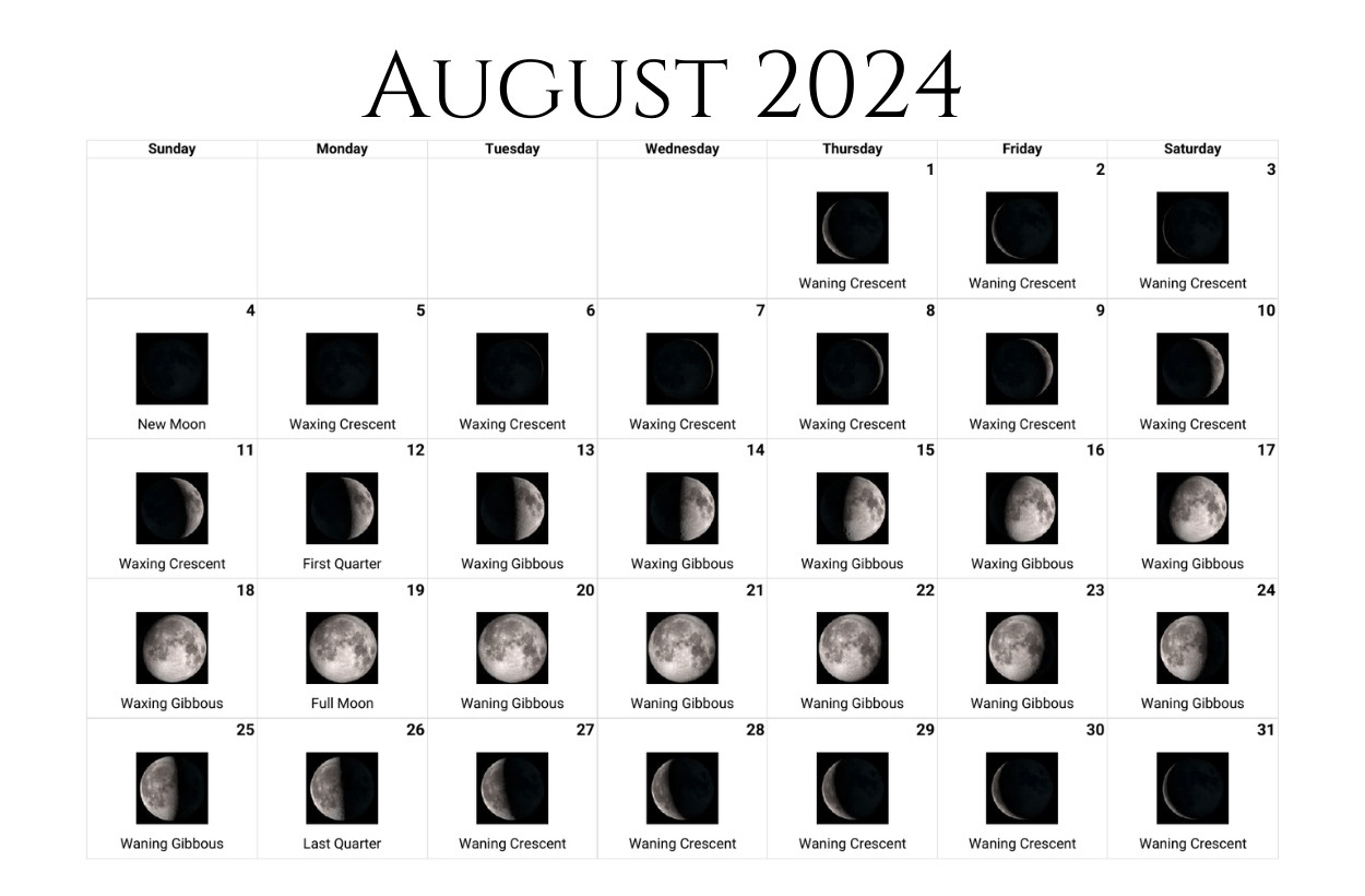 August 2024 Lunar Phases Calendar