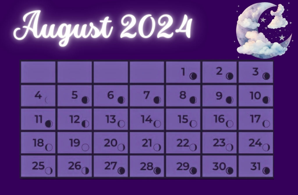 August 2024 Moon Calendar Template