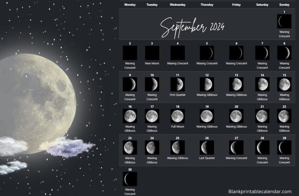 Moon September 2024 templates