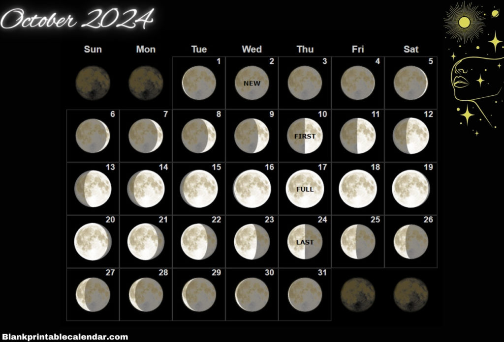 October 2024 Moon Calendar