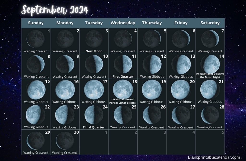 September 2024 moon phase calendar astrology