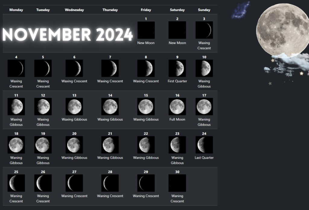 Lunar November 2024 Calendar