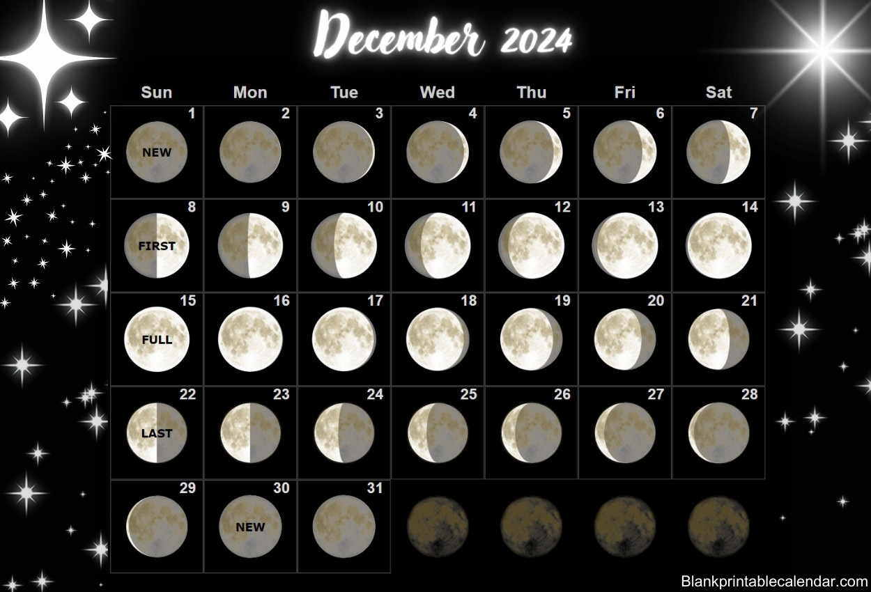 Lunar Phases December 2024 Calendar Free