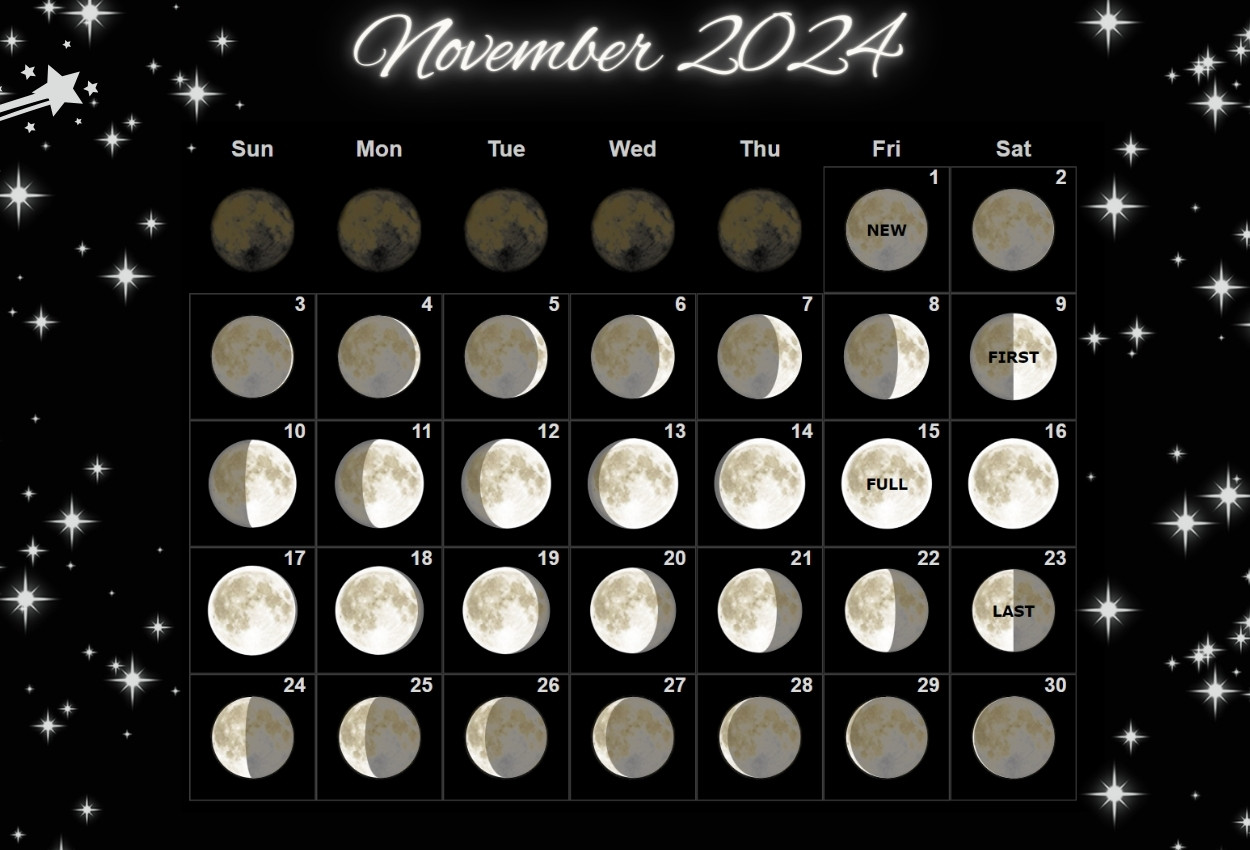 Lunar Phases November 2024 Calendar Free