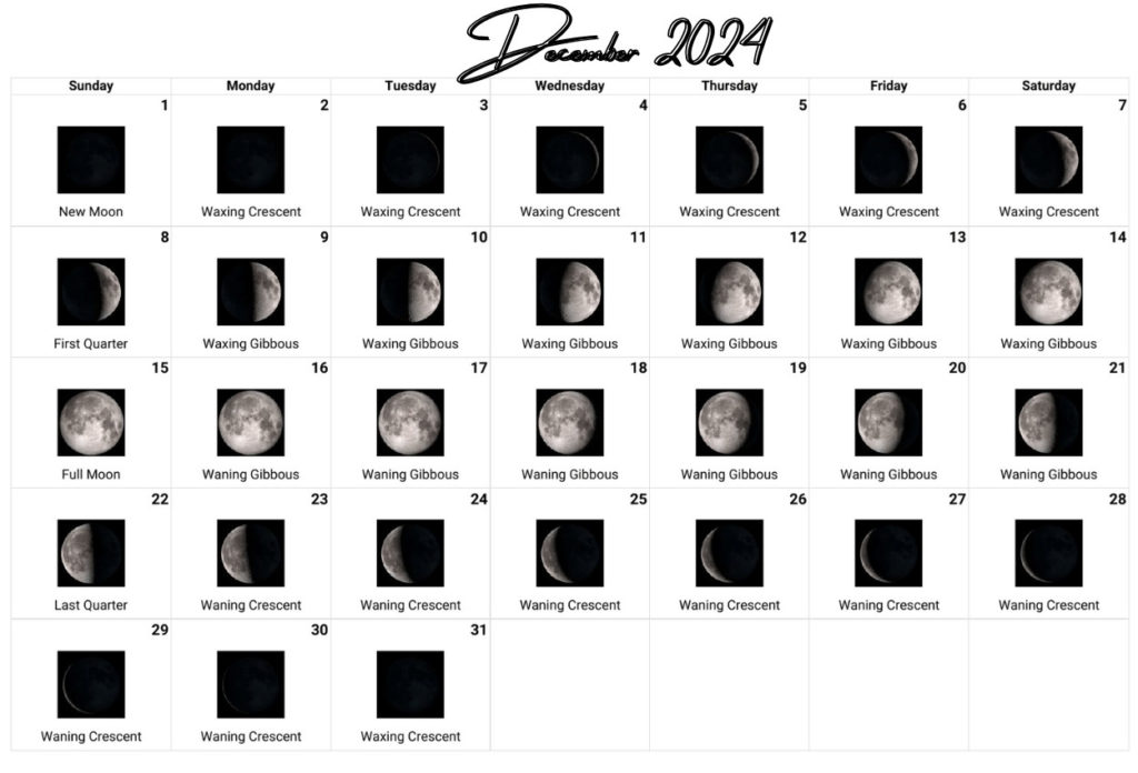 Moon December 2024 templates