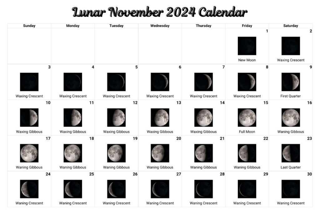 November 2024 Lunar Phases Calendar